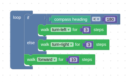 An example program that makes a robot head south, using it's built in compass sensor